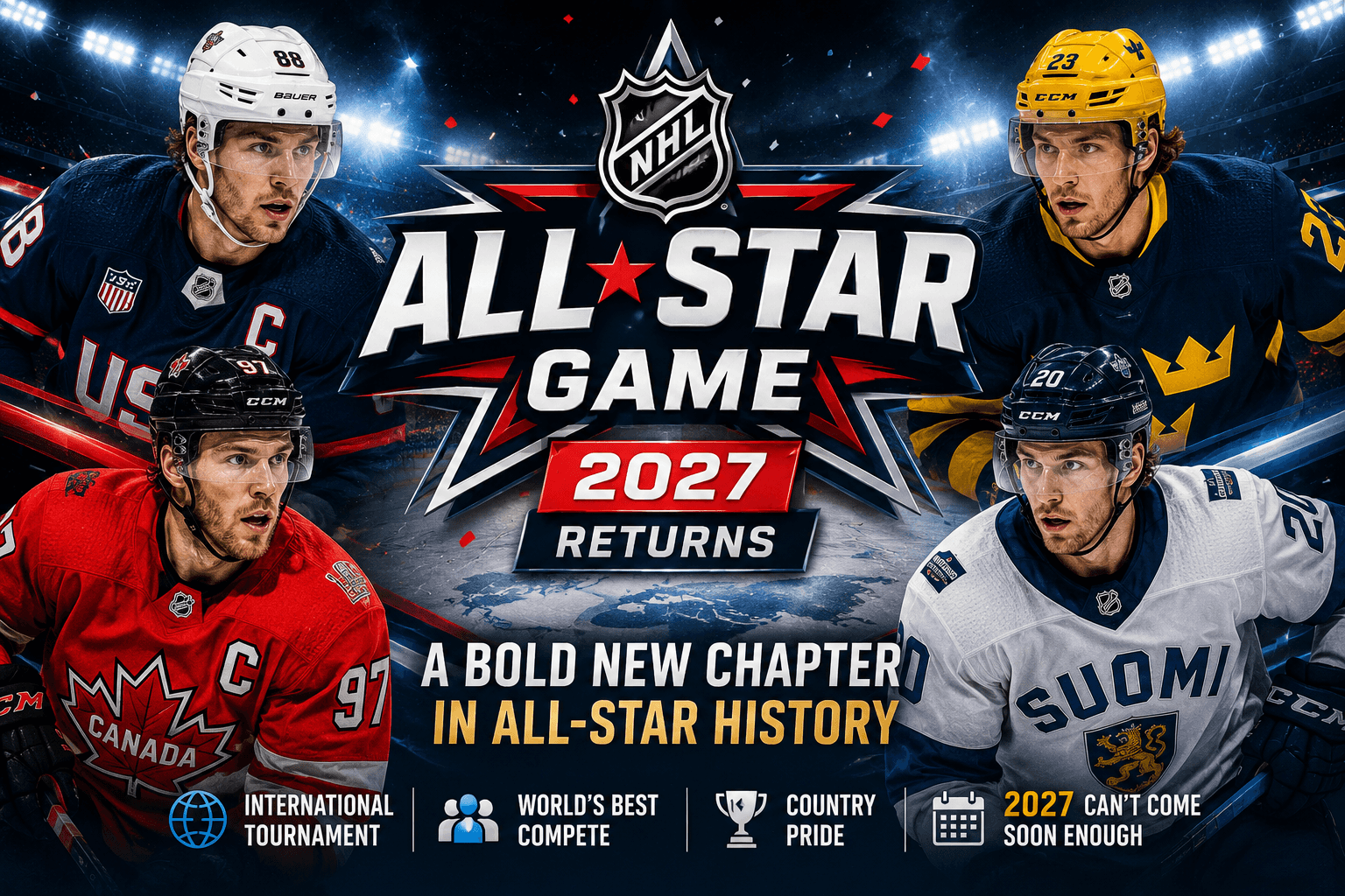 NHL All-Star Game Returns in 2027 With Dramatic International Tournament Format Revealed